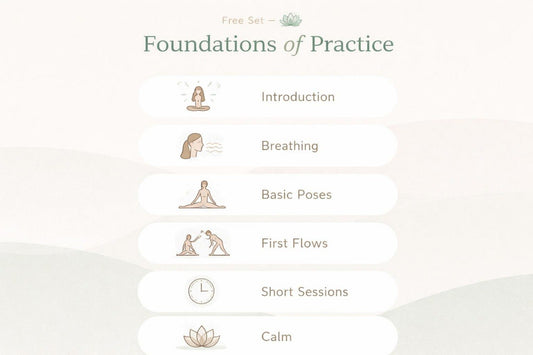 Yoga practice guide with icons and titles on a light background