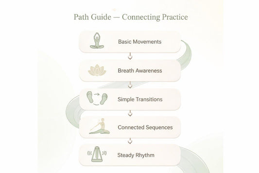 Path Guide Infographic